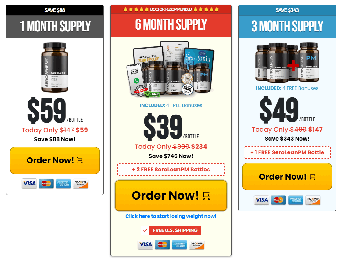 Serolean- Buy Now